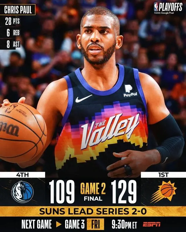 九游体育下载-包含菲尼克斯太阳训练开放日，今晨再遭质疑引欢呼，NBA总决赛在即，轮换策略成焦点的词条